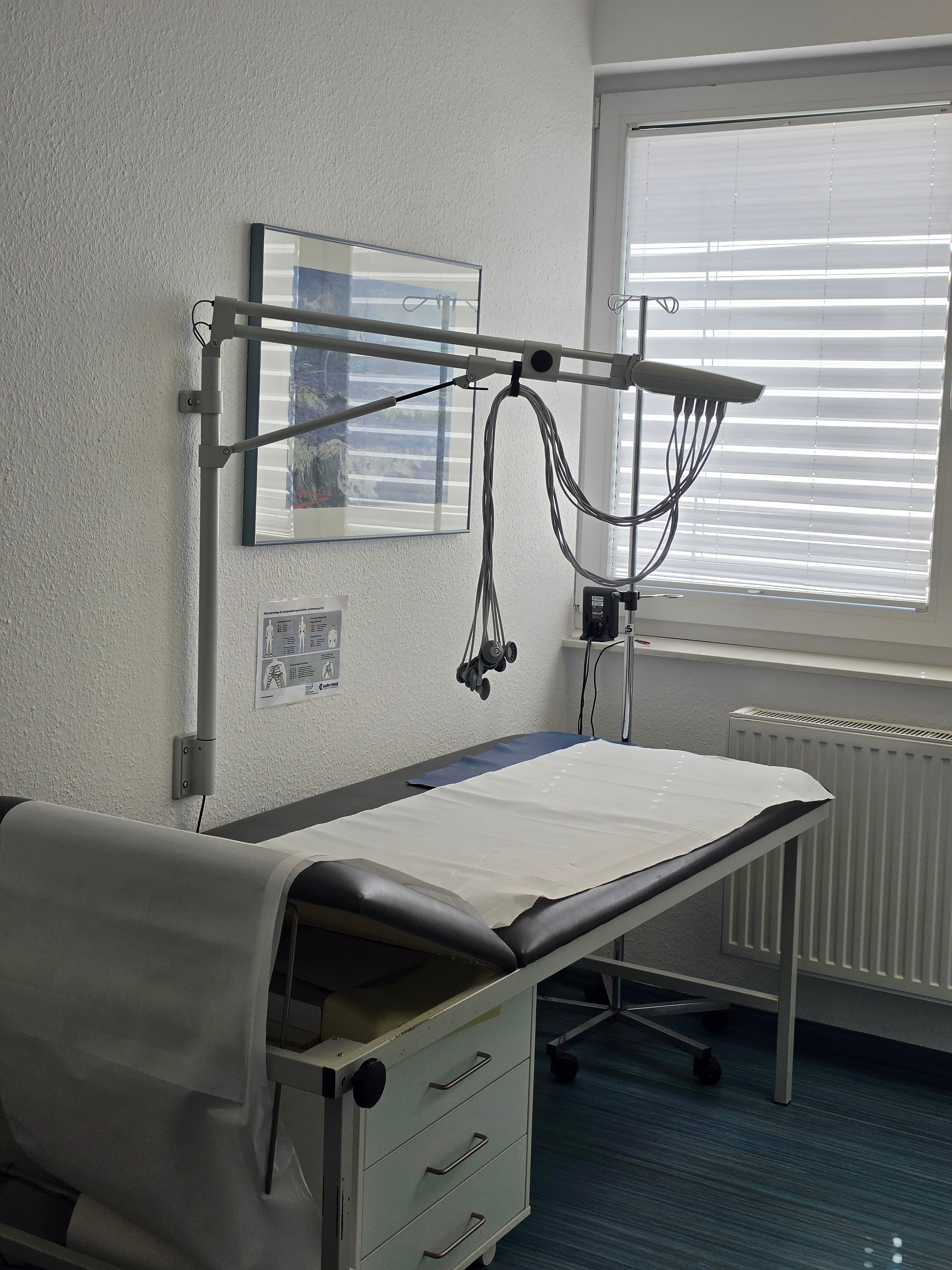 EKG